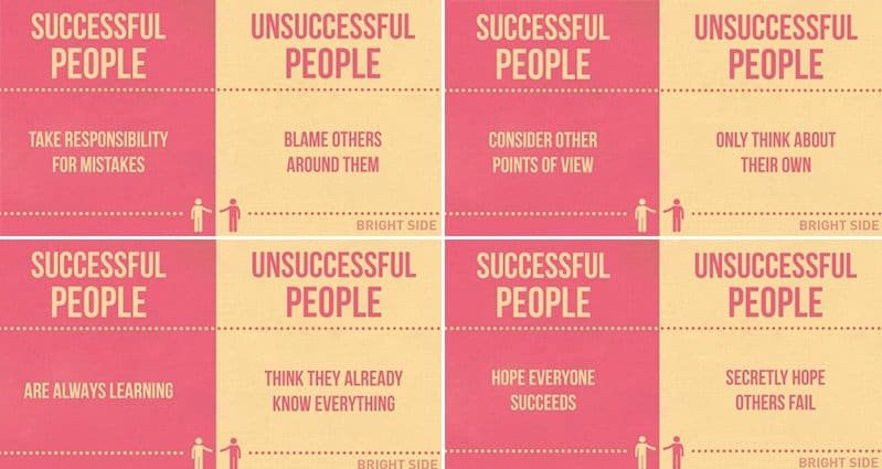 Personality Traits Successful People