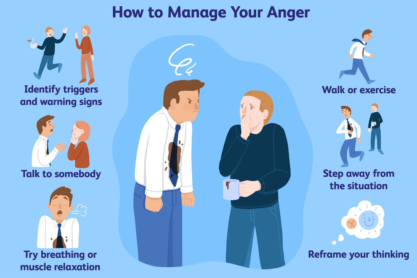 anger management strategies 4178870 final 2a4e9e9e33cc4399b2995c69a46cf84c edited