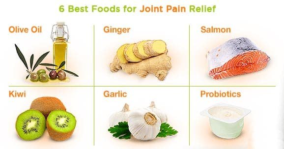 Optimal health - best foods for joint pain relief 1 - optimal health - health is true wealth.