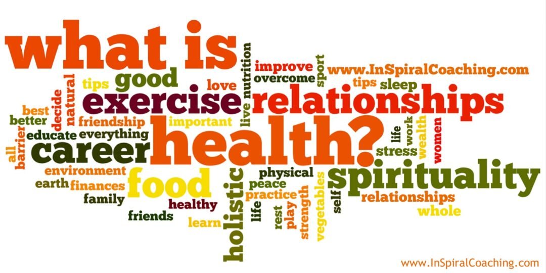 definitions of health