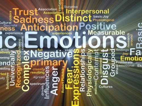 From A to Z: Exploring the Emotional Spectrum - Unveiling the Power of Words (2023)