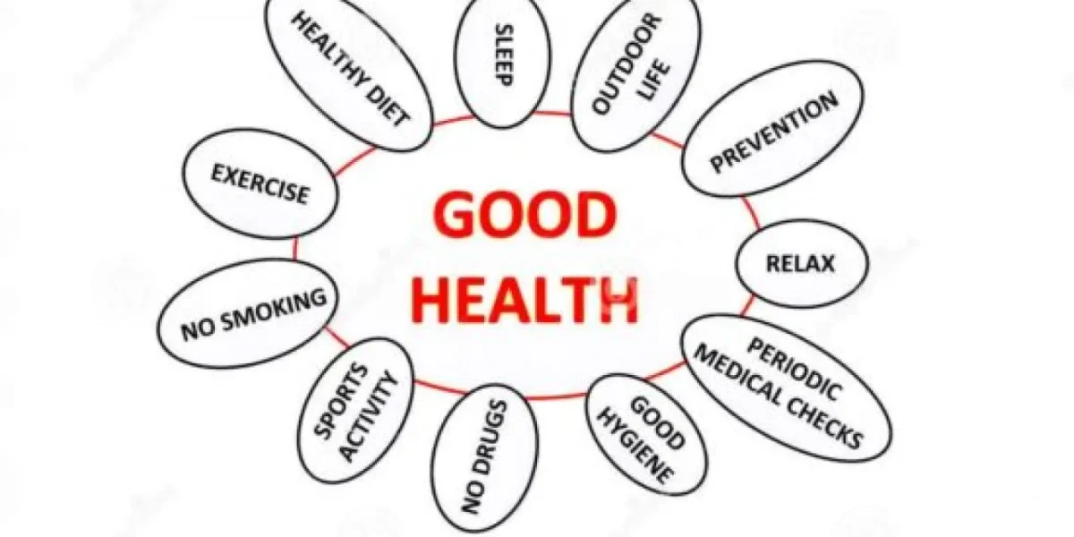 अच्छा स्वास्थ्य क्या है?  What is Good Health?