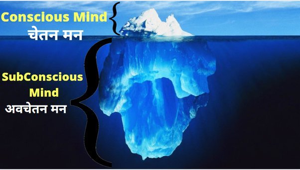 अवचेतन मन का अर्थ (The Meaning of the Subconscious Mind), अवचेतन मन के 11 नियम, अवचेतन मन को संदेश कैसे भेजें? How to send message to subconscious mind?