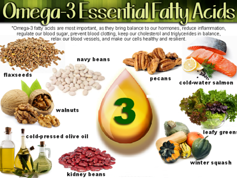 Optimal health - omega 3 fatty acids foods - optimal health - health is true wealth.