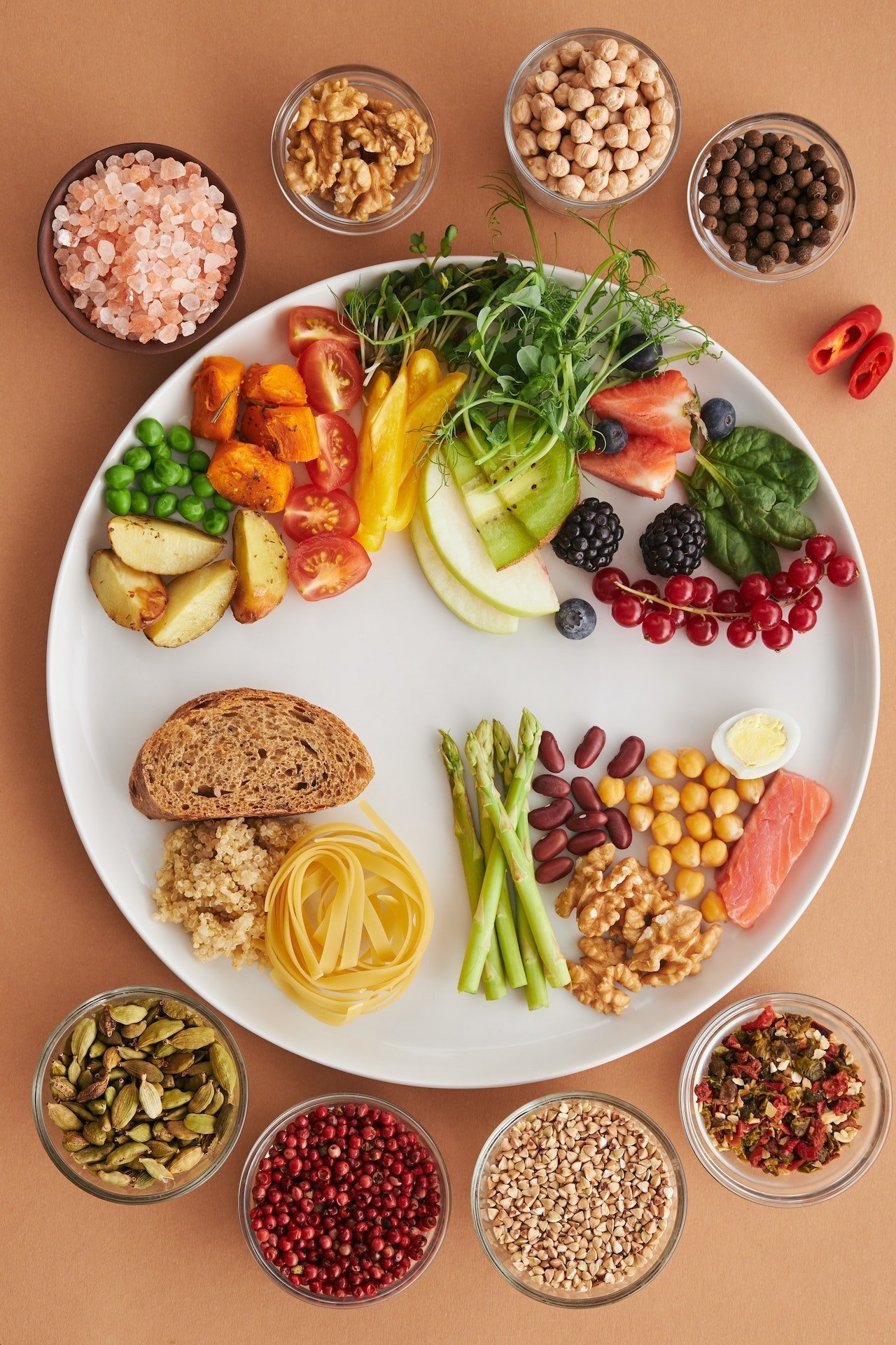What are the Benefits of Eating a Healthy Diet? How to Create a Healthy Meal Plan? 10 FAQs