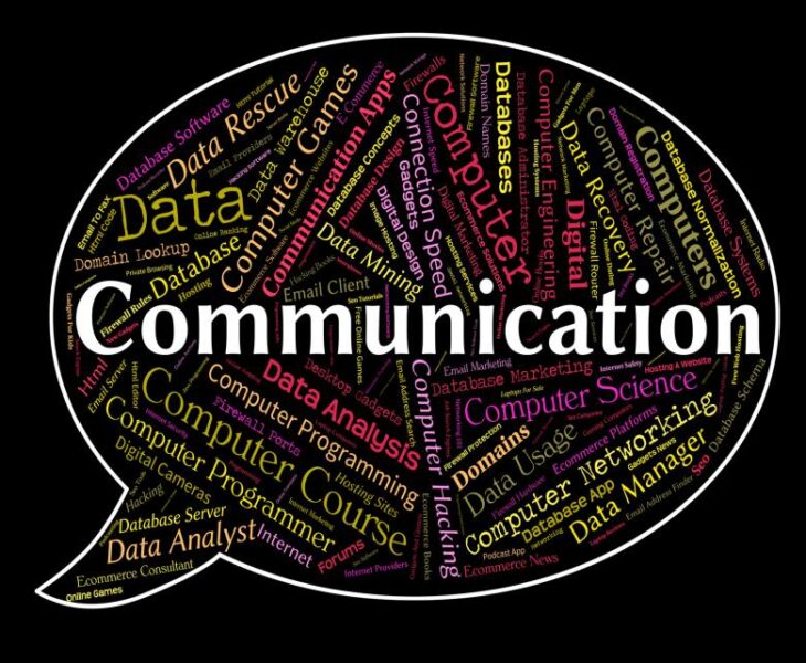 संचार क्या है? (What is Communication?), संचार का महत्व (The Significance of Communication), संचार की कला (The Art of Communication), संचार के प्रकार (Types of Communication), संचार के लाभ (Benefits of Effective Communication)